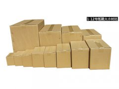 長春紙箱廠為您介紹七層瓦楞紙箱主要用途！